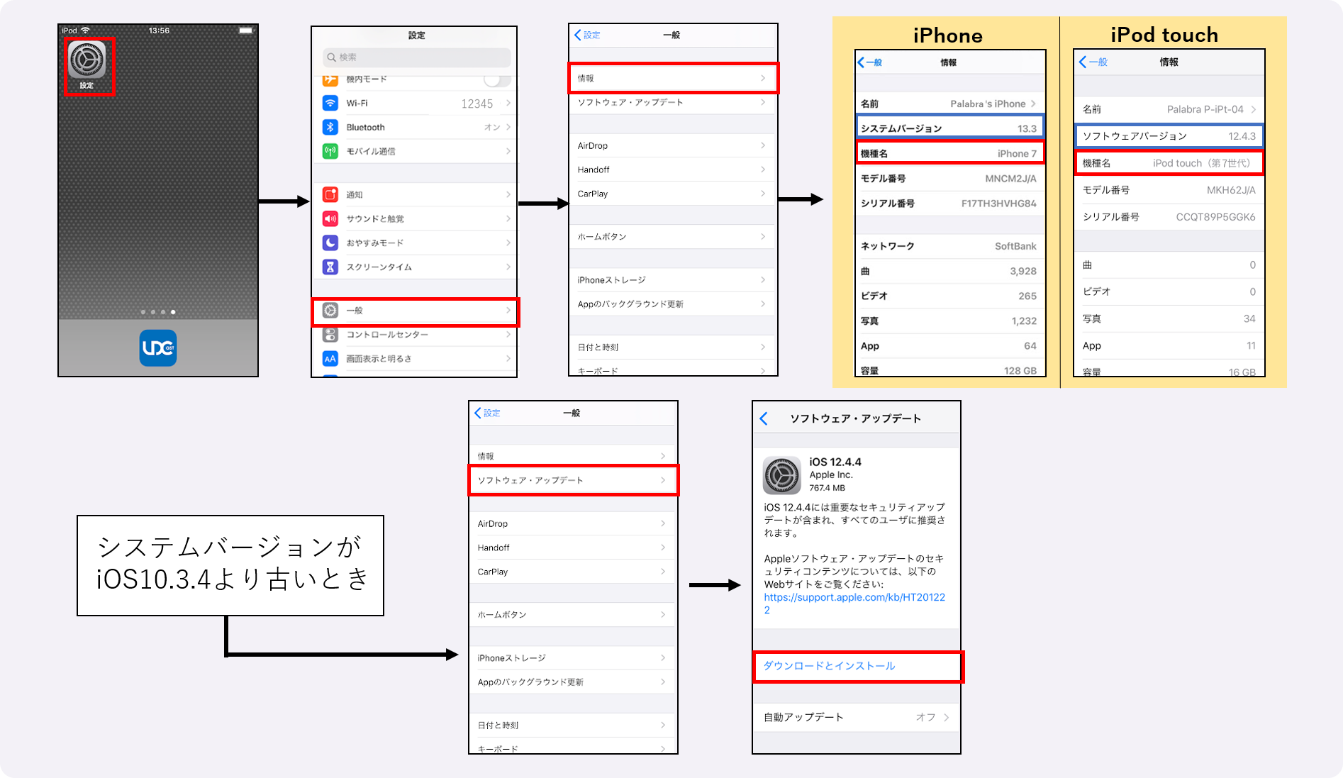 iPhone・iPod touchの動作環境の調べ方